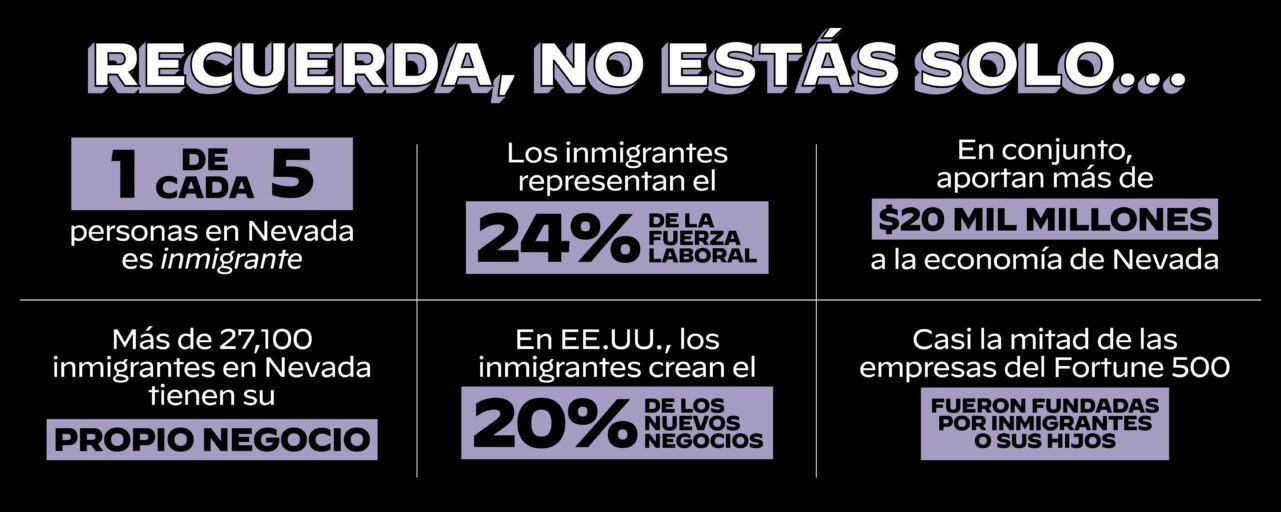 Inmigración a los Estados Unidos a lo largo del tiempo por región.svg